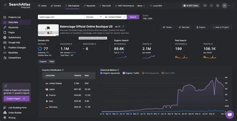 Site Explorer by Search Atlas .
